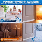 10 Rolls 20 ft X1'' Weather Stripping Clear Silicone Door Seal - Image 5