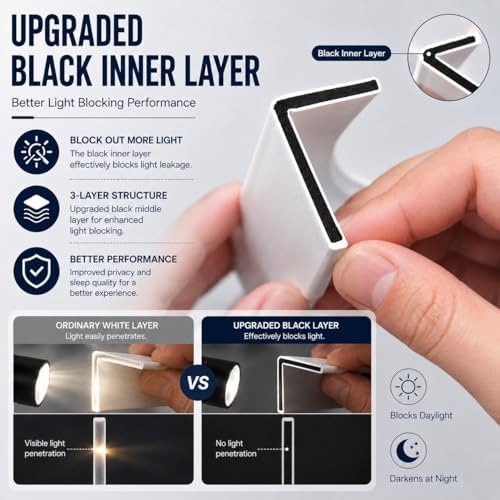 Flexible Blackout White Light Blocking Strips for Blinds & Shades 2PCS (60" 2PCS) - Image 3