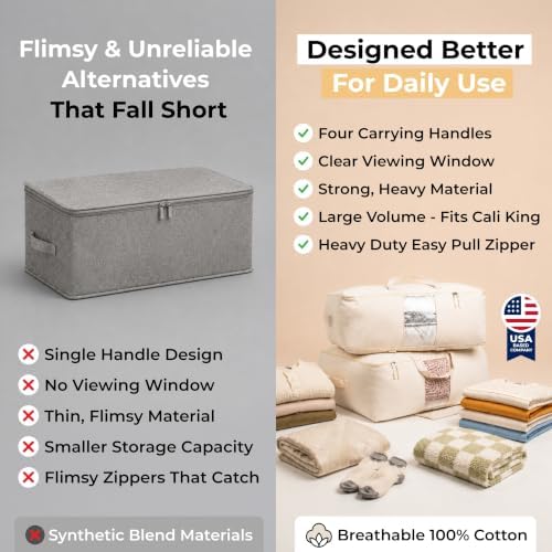 Soft Canvas Storage Bags with Zipper. Thick Breathable, 2pc King/Queen Comforter Organizer. Four Carrying Handles and Window. Large 25x19x9in Bag for Sheets Blankets Bedding Pillows, Clothes - Image 6