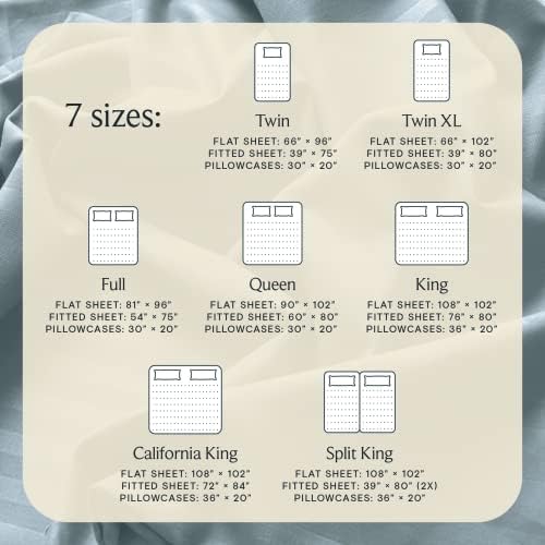 LuxClub 5 PC Split King Size Sheet Set Bed Sheets, Breathable Luxury Sheets, Deep Pockets 18" Wrinkle Free Cooling Sheets Machine Washable Hotel Bedding (Split King, Striped Light Blue) - Image 4