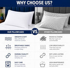 EcoLaire Pillow Covers - Pillowcases Standard Size, Pack of 120 - Cotton Rich T200 Polycotton - Bulk Pillows Cases - 20" x 30" (Fits 20"x 28" Pillows) for Home, Hotels, Hospitals, Rentals,Crafting - Image 5