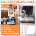 Travel Vacuum Storage Bag with Rechargeable Cordless Pump, 15 Pack Vacuum Seal Space Saver Bags for Clothing Clothes Luggage & Suitcase Compression Packing - Image 3