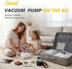 15 Pack Vacuum Storage Bags with Electric Pump, 70KPa Travel Space Saver Bags, Reusable Vacuum Seal Bags for Clothing, Suitcase, Travel & Home Use, White - Image 2
