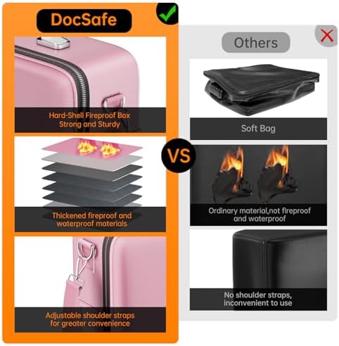 DocSafe Fireproof Document Box Hard Case with Lock ＆ Accordion File Folder - Image 3