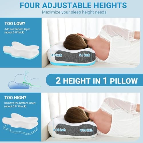 Elviros Cervical CPAP Pillow for Users to Reduce Air Leaks &Mask Pressure - Image 6
