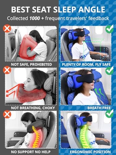 SARISUN Travel Pillows and Airplane Foot Hammock for Long Flight, Travel Essentials, 360° Support Headrest, Stop Bobblehead, Foot Rest - Image 3