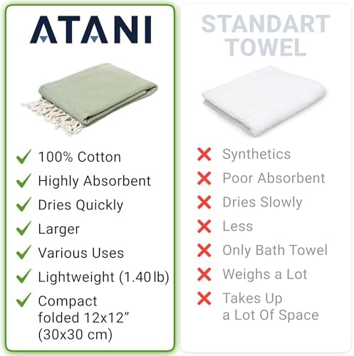 ATANI Turkish Beach Towel, Converts to a Bag, Oversized 100% Cotton Bath Towels Lightweight Quick-Dry Beach Blanket for Travel, Picnic, Camping, Yoga and Pool (Green + Bag, 35 inc x 69 inc) - Image 3