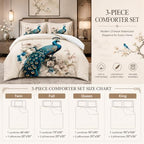 CCoutueChen King Size Comforter Set for Women,Teal Peacock Feather Bedding Set with Blue and White Floral,Elegant Watercolor Bird Flowers Decor,3Pcs Soft Fluffy Microfiber with 2 Pillowcases,104 * 90 - Image 4