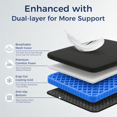 WISIMMALL Foldable Travel Seat Cushion, Comfort Foam & Gel, 16.7"x12.4" Large, Super Thick & Lightweight, Portable for Airplane/Car/Office/Wheelchair, Tailbone & Pressure Sore Relief - Image 5