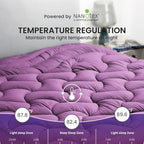 SLEEP ZONE Cooling Mattress Topper Twin XL for College Dorm, Premium Zoned Quilted Mattress Pad, Fitted Mattress Protector Cover Washable, Deep Pocket 8-21 inch, Purple, Twin XL - Image 2