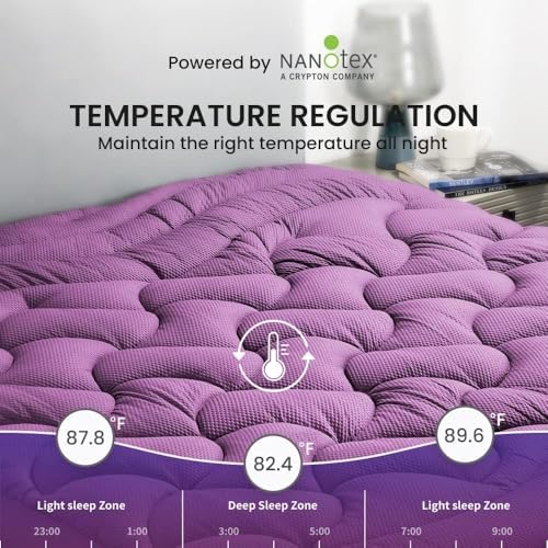 SLEEP ZONE Cooling Twin Mattress Topper for Single Bed, Premium Zoned Quilted Mattress Pad, Fitted Mattress Protector Cover, Machine Wash Durable, Deep Pocket 8-21 inch, Purple, Twin - Image 2