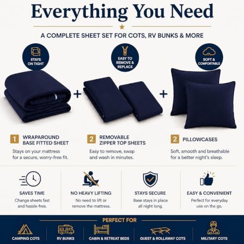 Zipper Cot Fitted Sheet, 33 x 75 Camping Cot Mattress Sheets, 400 Thread Count 100% Cotton, Includes 1 Wraparound Base, 2 Removable Zipper Top Sheets & 2 Pillowcases, 8 Inch Deep Pocket, Navy Blue - Image 4