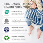 Woolino 4 Season Baby Sleep Bag with legs opening, Merino Wool and Organic Cotton, 6-18m, Butterfly - Image 4
