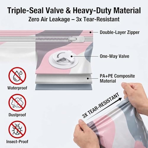 2026 No Pump Large Vacuum Storage Compression Bags, 3-Sec Press & Seal Heavy-Duty Space Saver Bags, Reusable Cube Vacuum Seal Bags for Jumbo Bedding, Comforters, Blankets & Clothes (Medium,3PCS) - Image 3
