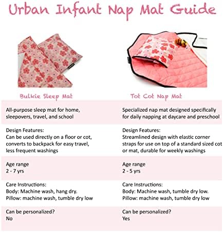Bulkie Toddler Nap Mat - Preschool Daycare Bedding Sleep Pad - Image 3