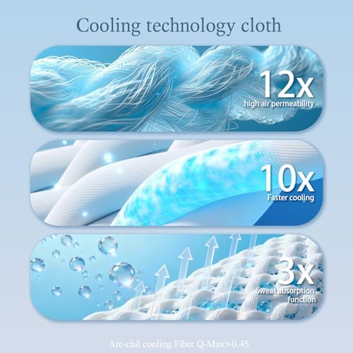 Cooling Blanket King Size (90"x108"), Double Sided Ice Cold Blanket for Hot Sleepers, Transfer Heat to Keep Cool, Soft Lightweight for Night Sweats, Bed & Couch, Ocean Design - Image 3
