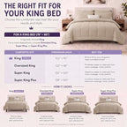 CozyLux King Size Comforter Set Wheat - 7 Pieces Bed in a Bag - Image 2