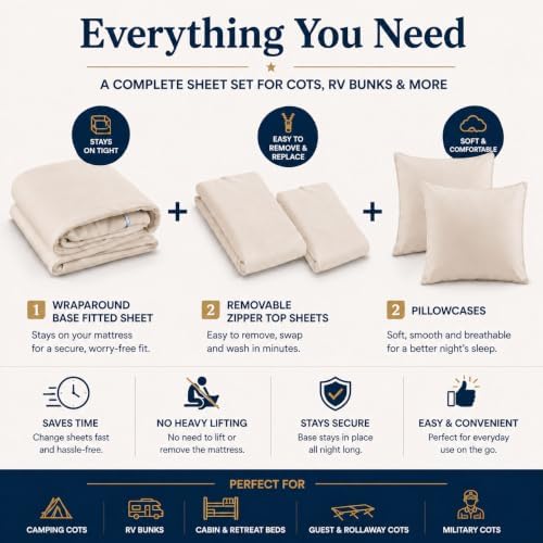 Zipper Cot Fitted Sheet Bundle, 28 x 75 Camping Cot Mattress Sheets, 400 Thread Count 100% Cotton, Includes 1 Wraparound Base, 2 Removable Zipper Top Sheets & 2 Pillowcases, 8 Inch Deep Pocket, Ivory - Image 4