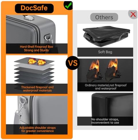 DocSafe Fireproof Document Box Hard Case with Lock ＆ Accordion File Folder - Image 3