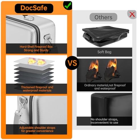 DocSafe Fireproof Document Box Hard Case with Lock ＆ Accordion File Folder - Image 3