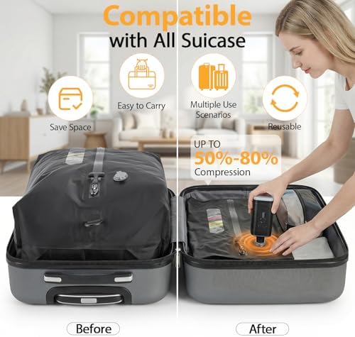KXB Vacuum Seal Bags for Travel Luggage with Wireless Pump, 29L Compression Bags for Carry-On Suitcase & Travel Backpack, Reusable IP67 Waterproof Vacuum Storage Kit(2PC + PUMP) - Image 5