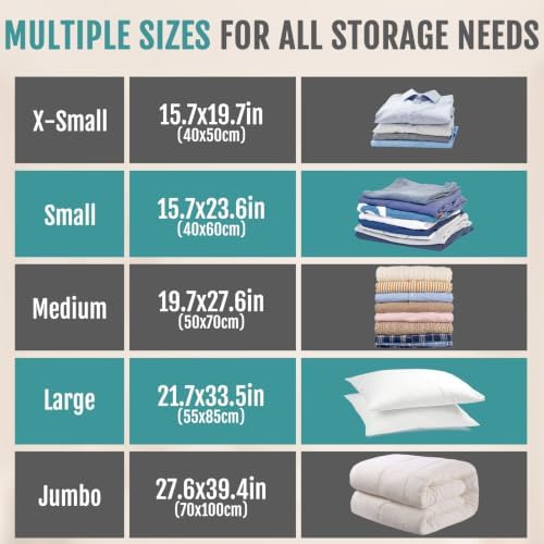 Fygrip Rechargeable Wireless Pump Vacuum Storage Bags, 12 Small - Image 7