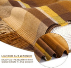 Pure Wool Plaid Throw Blanket,Super Soft Lightweight Home Decorative Throw - Image 4
