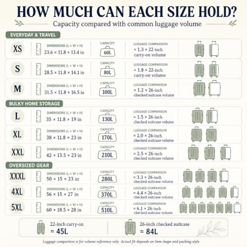 YiKitHom Extra Large Storage Duffle Bag for Travel, Blue Oversized Giant Big Traveling Duffle Bag - Image 3