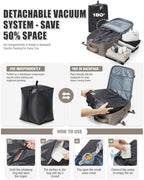 Vacuum Seal Travel Backpack with Air Pump Vacpack Waterproof Carry On Backpack for Travel Bag Women Men with Vacuum System Compression Airlines Approved Daypack Laptop Hiking Space Saver Bags Coffee - Image 2