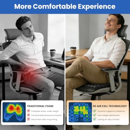JUMPOW Inflatable & Portable Travel Seat Cushion for Airplane with Pump - Image 3