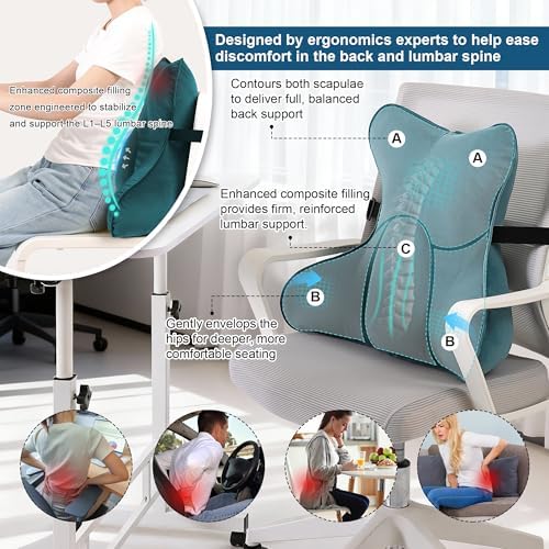 Lumbar Support Pillow (Pat. Pend) for Car Seat, Office Chair, Couch & Recliner, Ergonomic Back Support for Chair, Lower Back Pain Relief, with Adjustable Strap to Stay in Place, Slate Blue - Image 4
