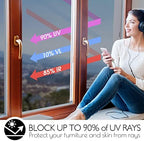 HIDBEA One Way Privacy Window Film,Heat Blocking, Black,41.3in x 13.1ft - Image 2
