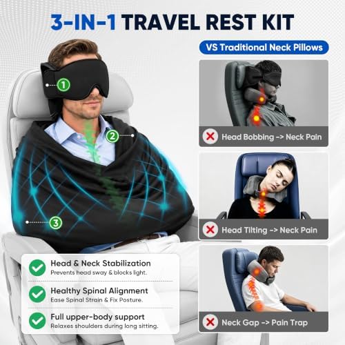 Avernio Travel Pillow with Eye Mask, 3-in-1 Airplane Sleep Support Travel Essentials for Comfort, Portable Sleep System with Neck Support Head Strap, Sleeper Hold for Flight Car Train (M Size) - Image 2