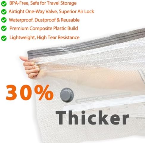 18 Pack Travel Vacuum Bags with Rechargeable Electric Pump, Space Saving Vacuum Storage Bags for Clothes & Luggage, Reusable Compression Bags for Travel and Home Storage, Double Zipper - Image 5
