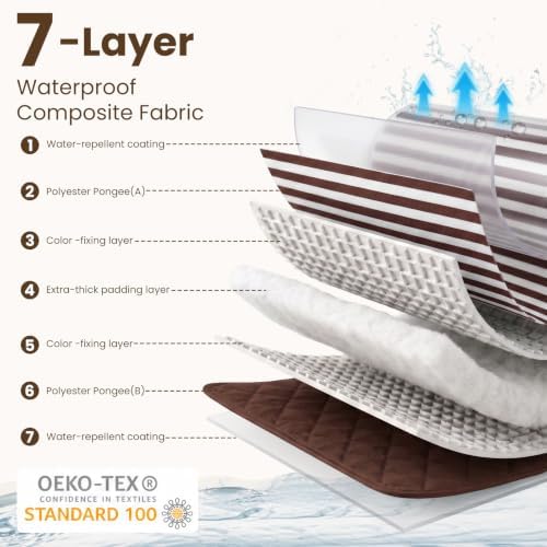 2-in-1 Waterproof Sandproof Beach Blanket&Tote Bag for Picnic Outdoor Park - Image 4